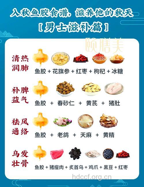 秋季男性滋补的7大营养佳品