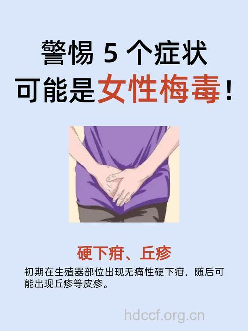 患有梅毒女性 什么时候可生育