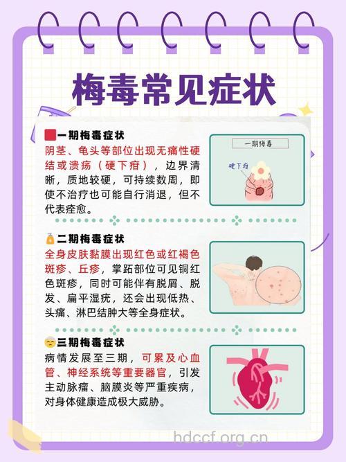 如何预防女性梅毒发病?