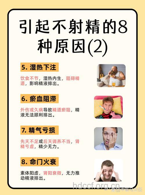 导致性功能障碍的原因