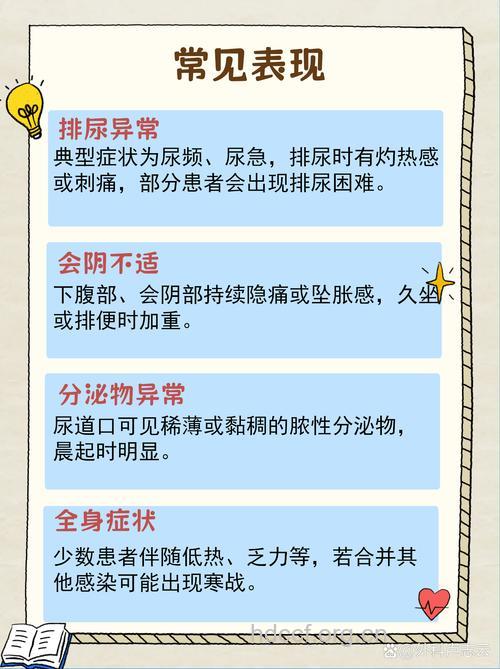 细菌性前列腺炎的危害有哪些