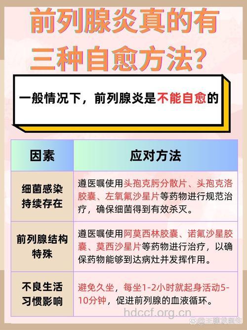 前列腺炎能治吗 这样治疗效果好