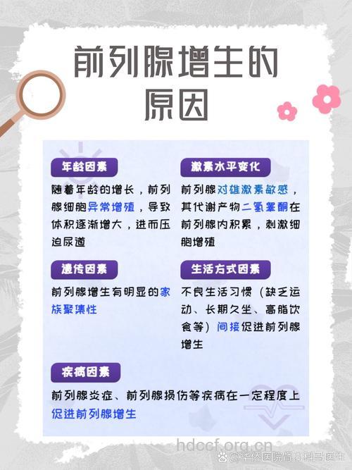 前列腺增生的危害有哪些 5大危害要知道