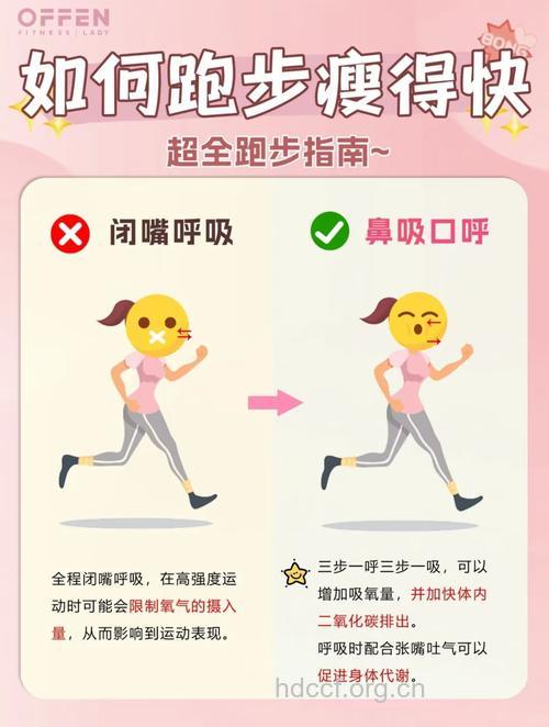 戴口罩跑步喘不过气 医生教你这样做