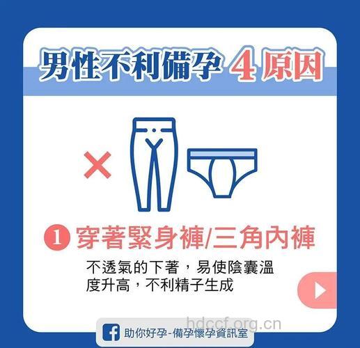 男人备孕要注意哪些 不要穿太紧身的裤子