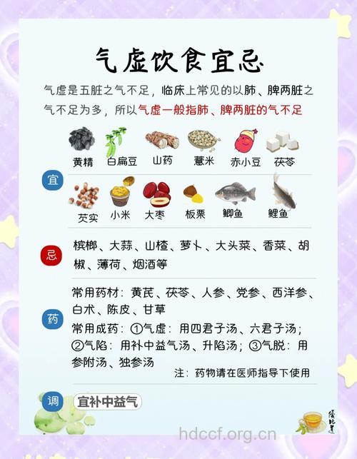 男性气虚怎么回事 气虚如何调理