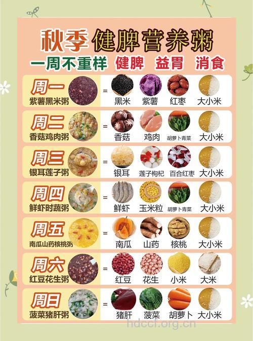秋季饮食养生最该吃的五种食物