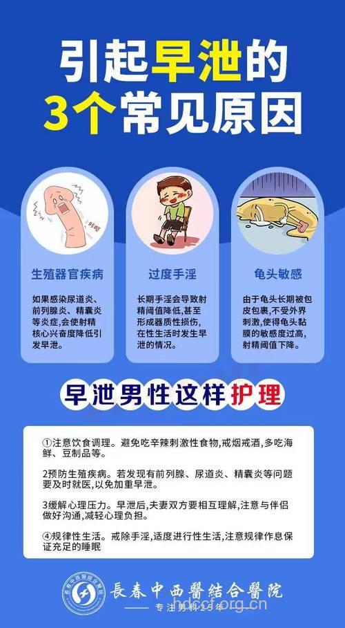 导致男性早泄的病因是哪些