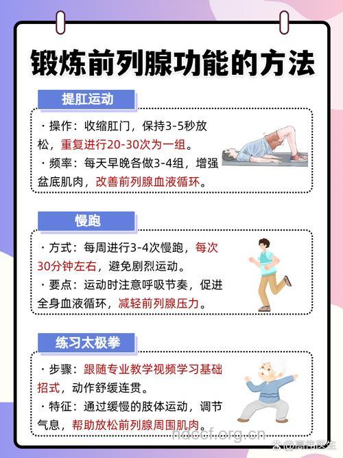 前列腺：男人的生命腺该如何保护
