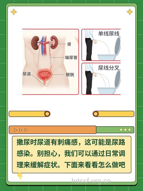 小便时疼痛是怎么回事