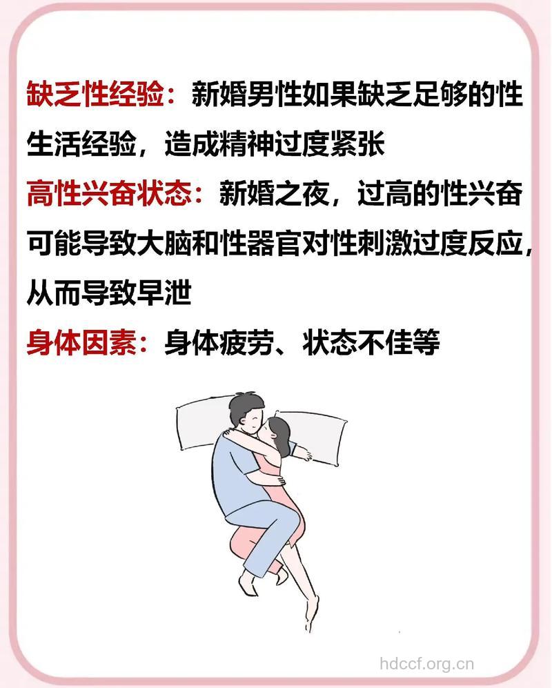 新婚男性为什么会出现早泄