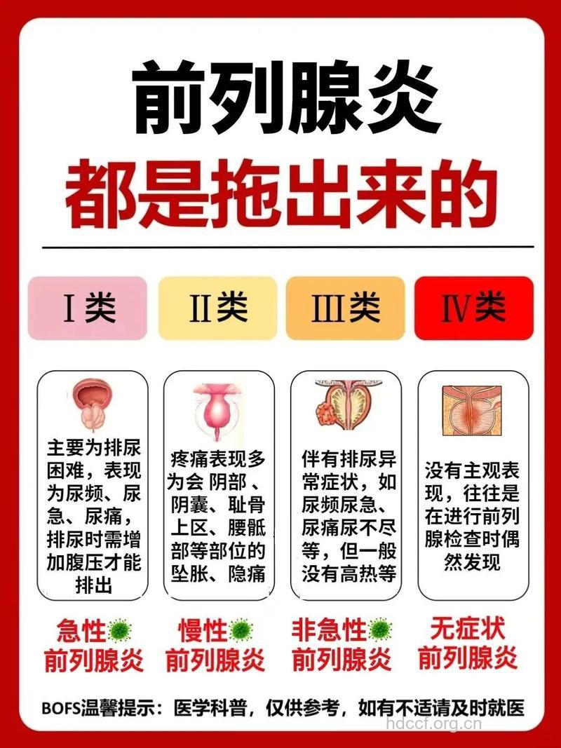男性前列腺炎的原因有哪些
