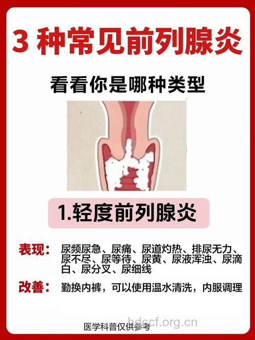 需要进行手术的前列腺炎疾病