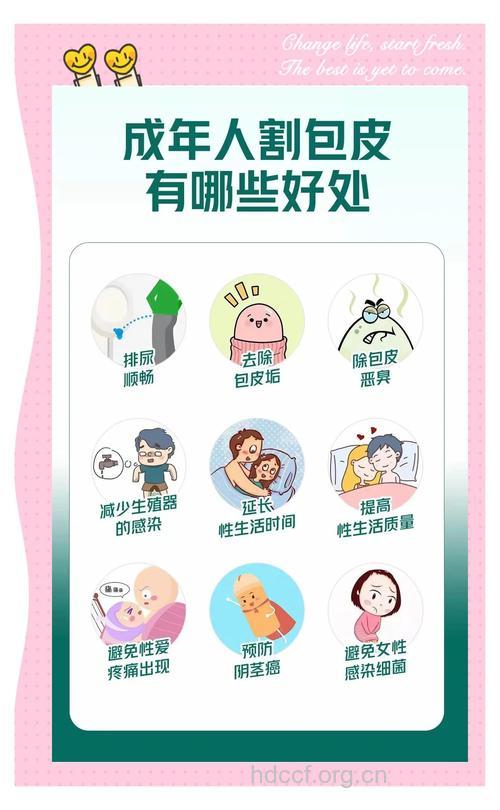 包皮过长的影响有哪些 小心这些并发症