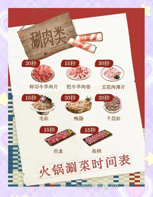 吃火锅先涮肉好还是菜好