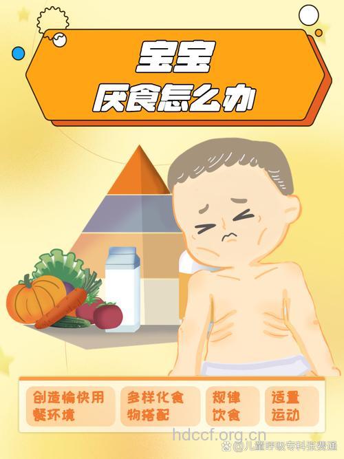 孩子食欲不好就是厌食吗