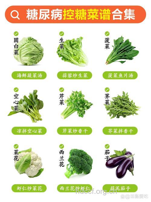 能降低血糖的12种蔬菜