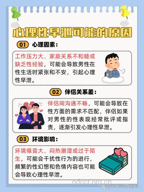 会产生早泄的心理是哪些