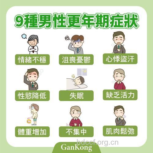 更年期男人的8大症状