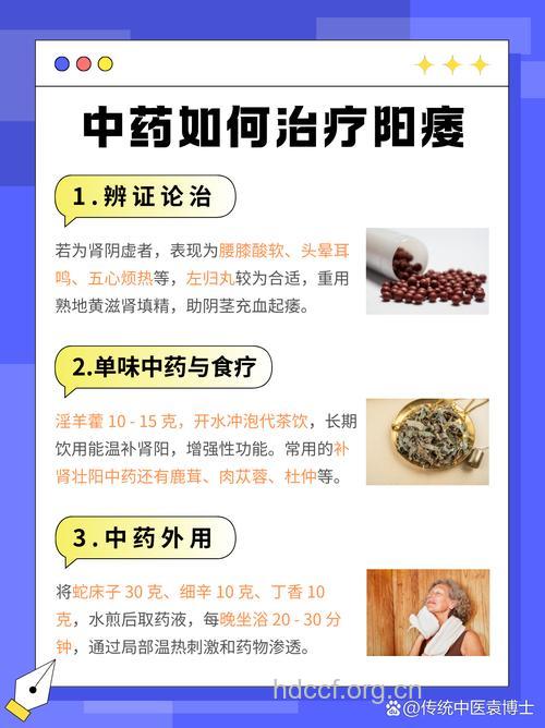 中医如何治阳痿？看看这几点