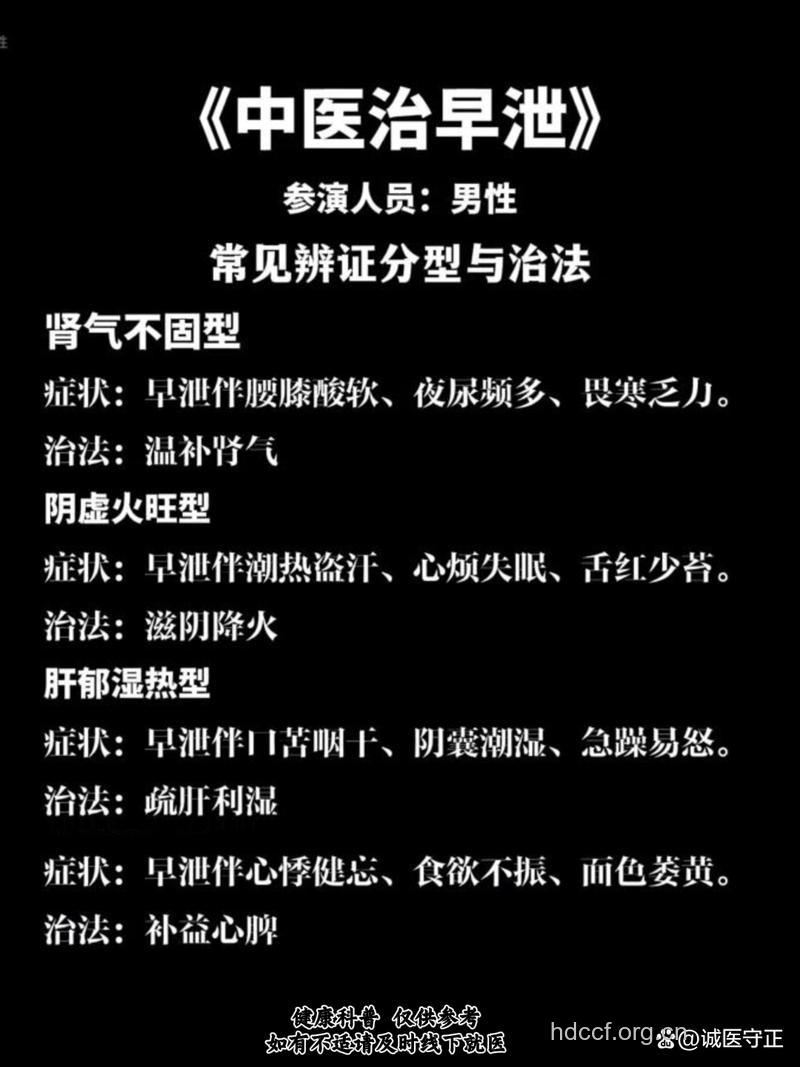 早泄在中医中病因是什么呢