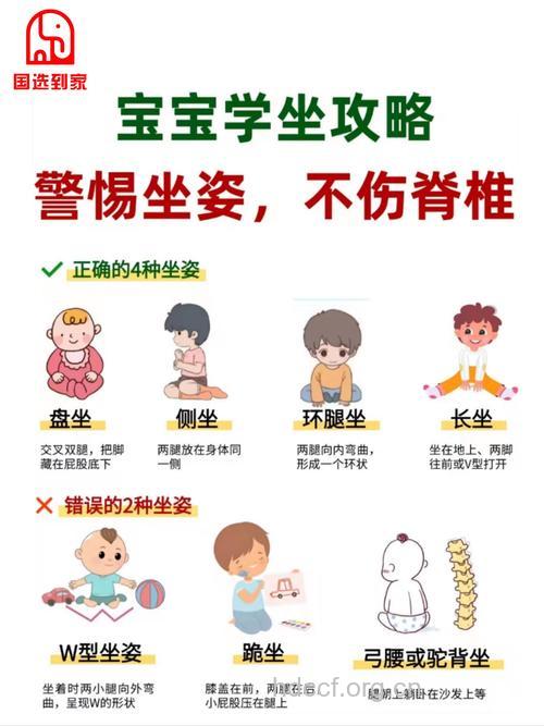 让宝宝过早坐立走好吗