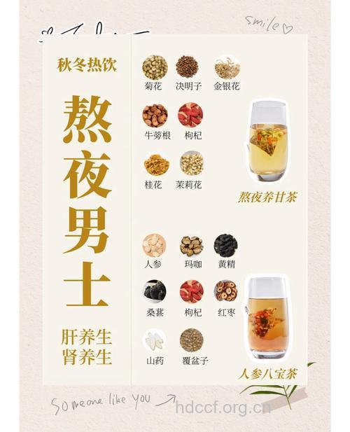 经常熬夜的男人如何补