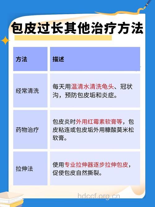 包皮过长危害有5个方面 注意清洗很重要