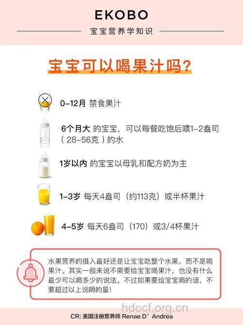 让宝宝多喝果汁好吗