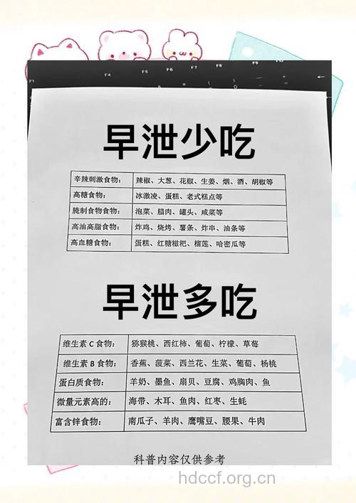 有效预防早泄的膳食有哪些