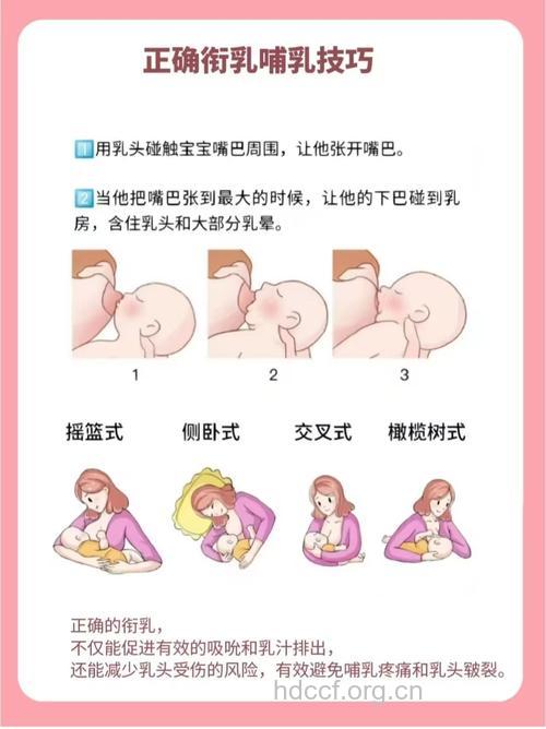 产后让宝宝过频吮吸乳头好吗