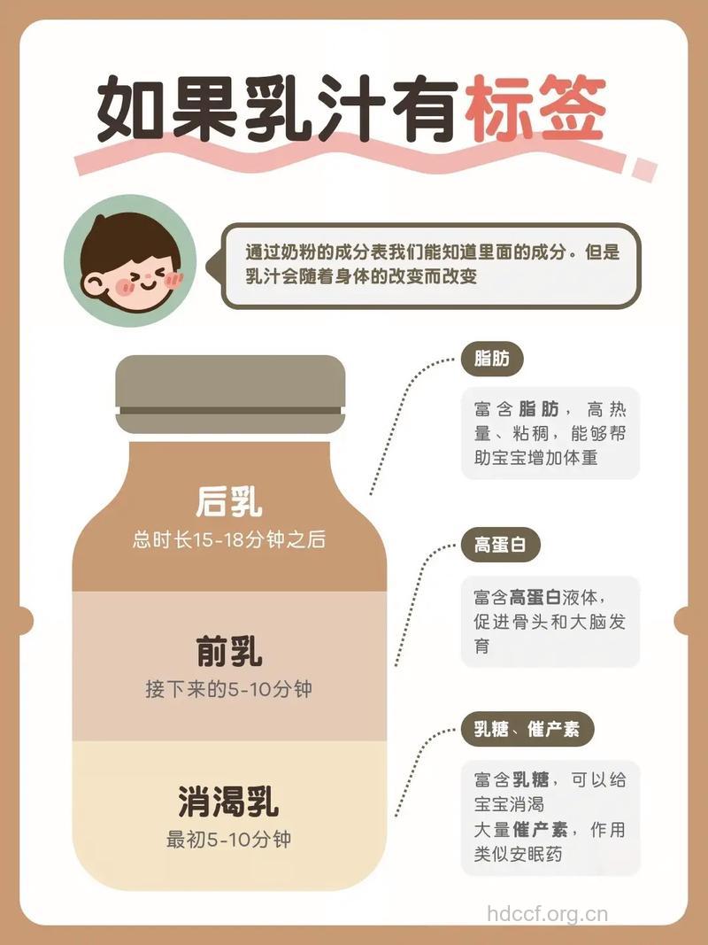 母乳喂养不如喂奶粉好吗
