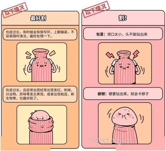 包皮过长的男人清洗阴茎要注意什么