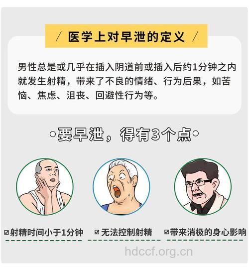 男人性交多长时间才是早泄