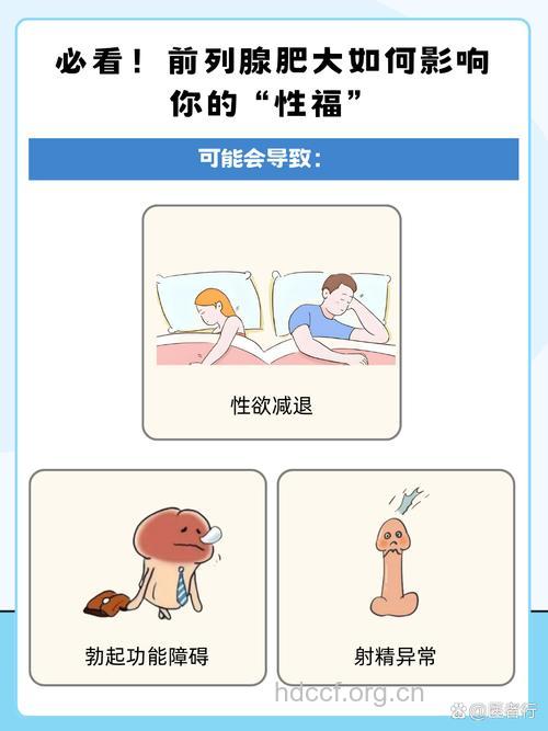 前列腺肥大患者怎么过性生活