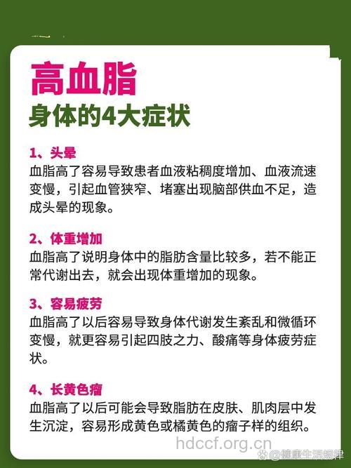 男人长期高血脂导致脂肪肝 高血脂症状有哪些