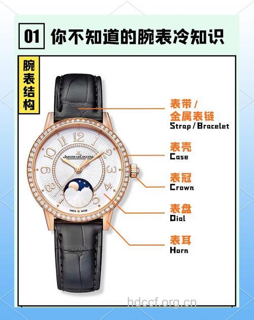 手表不仅是配饰 更能看出你的品味和性格