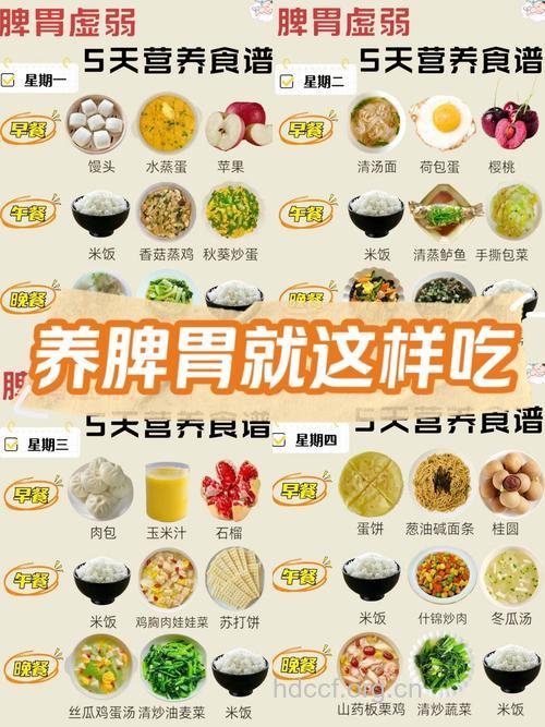 男性脾胃差怎么看 养脾胃吃什么