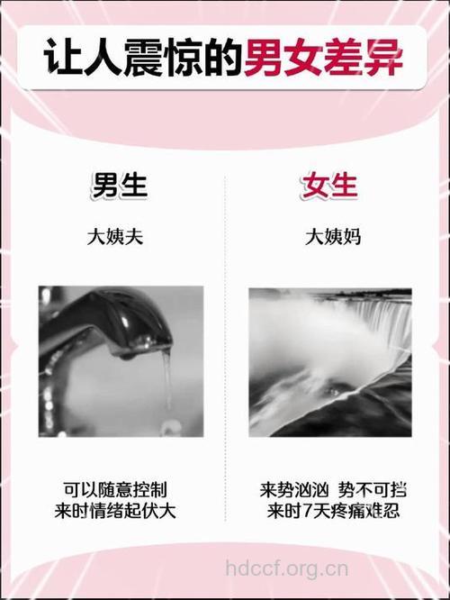 男人竟也有大姨夫 男人生理期八大表现