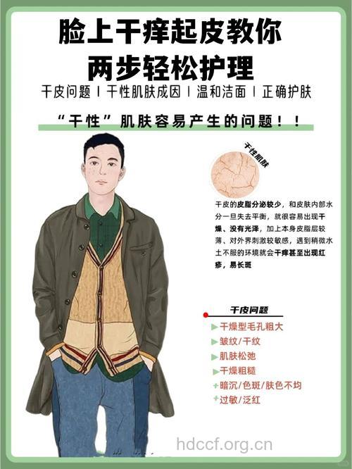 男人脸部皮肤粗糙怎么办