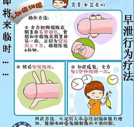 早泄患者怎么进行护理呢