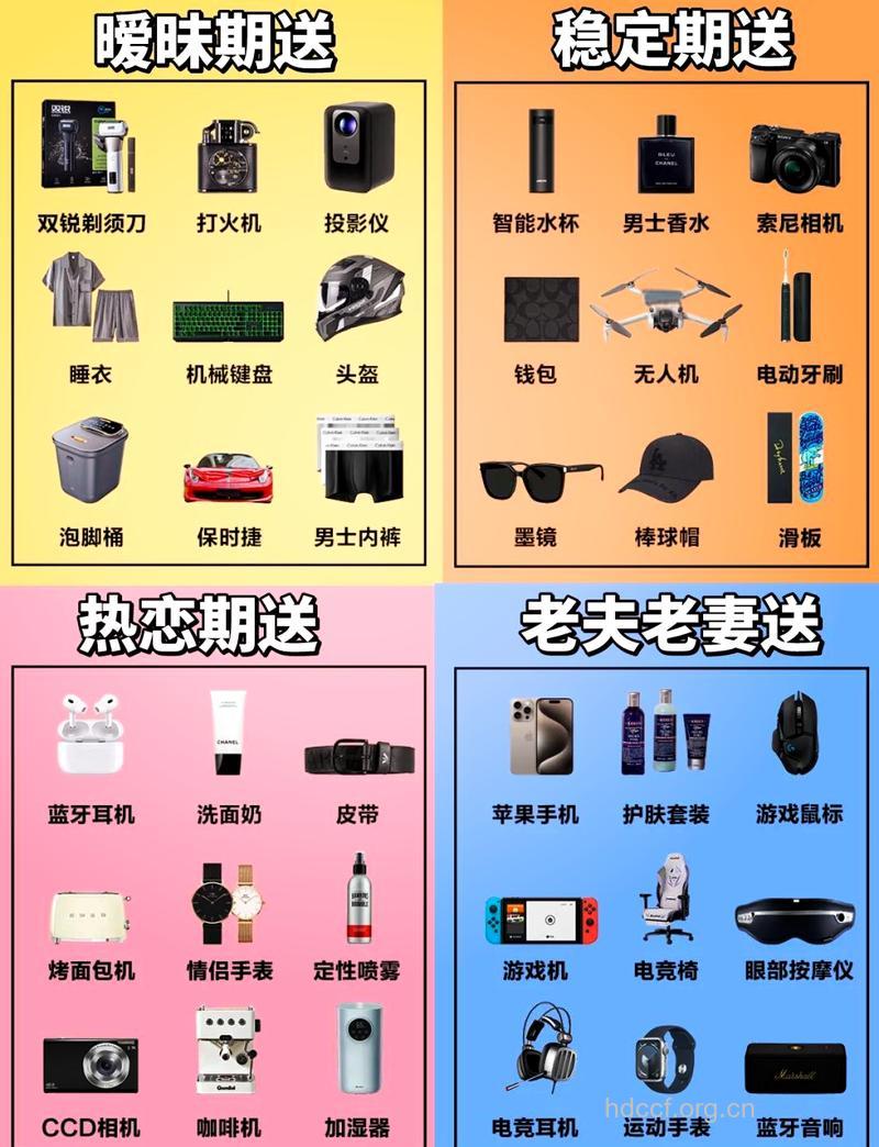 成功男士必备物 你都知道吗