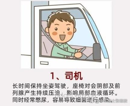 大学生和司机是前列腺痛的高发群体