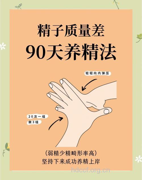 如何保护精子 保持10个好习惯