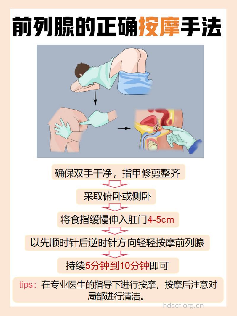前列腺痛如何进行自我治疗
