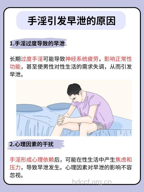 早泄须怎么进行药物治疗呢