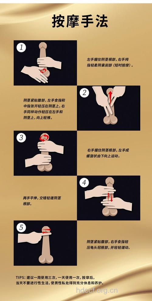 男人惯用的3种自慰方式