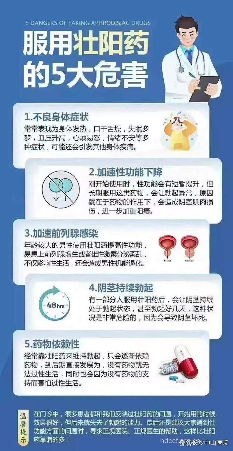 长期服壮阳药的危害 壮阳药有哪些禁忌