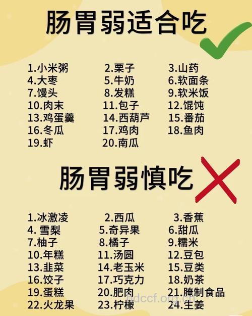消化不良变难受 6个食物可缓解
