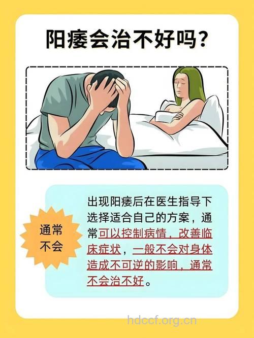 制约男性勃起的五大因素